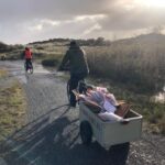 Bakfiets gezocht